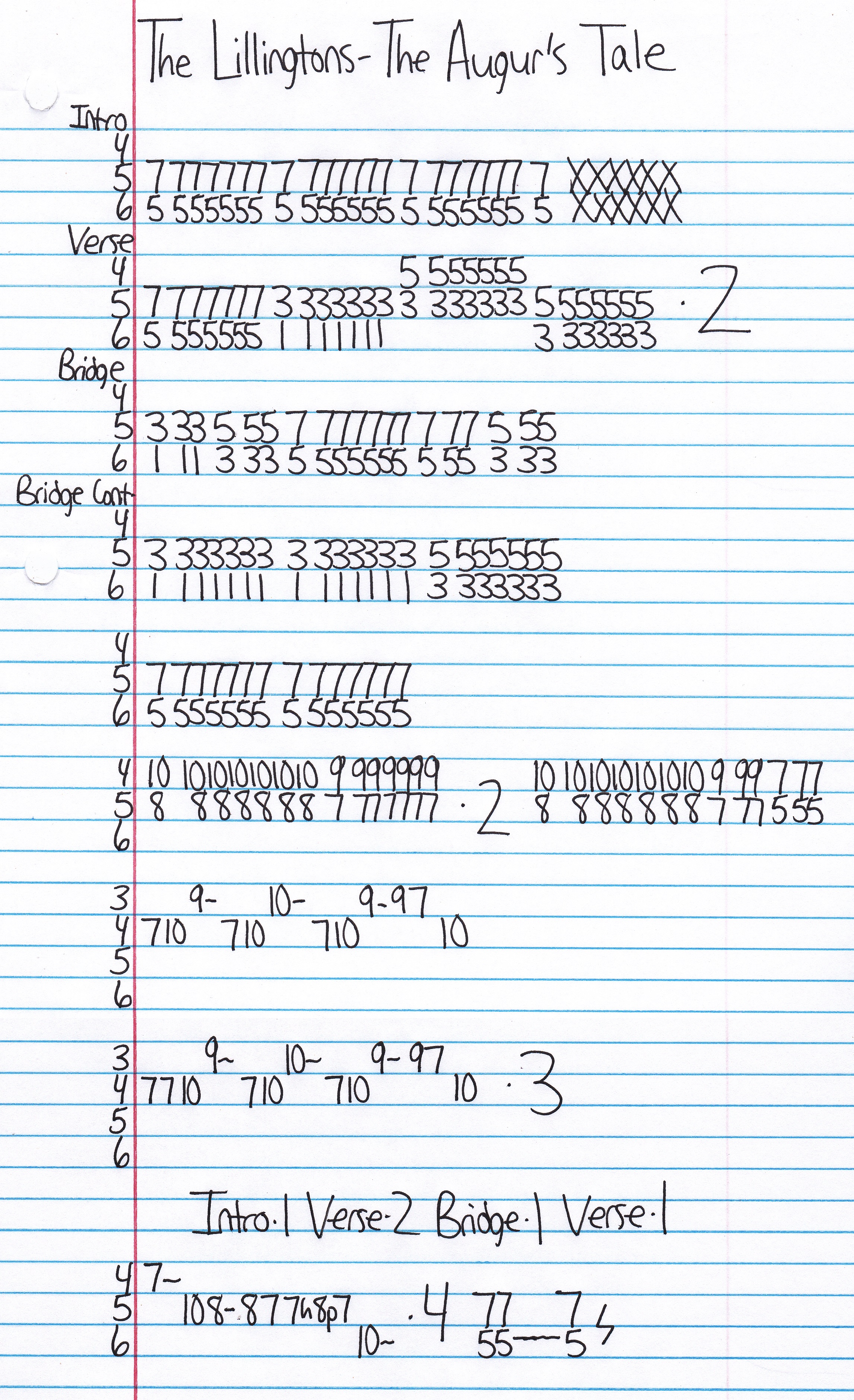 High quality guitar tab for The Augur's Tale by The Lillingtons off of the album The Too Late Show. ***Complete and accurate guitar tab!***